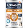 Advance Weight Balance 400g Lattina Cani Medium Maxi