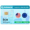 EIOTCLUB Scheda SIM da viaggio globale, 5 GB di dati per 30 Giorni in 33 Paesi europei e negli Stati Uniti, 5G, ricaricabile, senza numero di telefono, Plug-and-Play