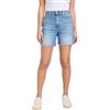 GUESS Pedale Eco 80s Donna, Formentera, 28