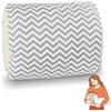 Aolso Cozy Culla, cuscino per allattamento al seno, cuscino per allattamento al seno, cuscino per allattamento al seno per bambini, cuscino di supporto per la testa per allattamento al seno