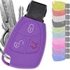 Zinc Alloy Leather Car Key Cover Case Shell Bag Holder For Mercedes Benz E C S C