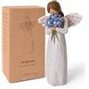 NANAOUS Statuette di angelo custode con scritta Forget Me Not, regalo di simpatia per la perdita della persona cara, regalo di aborto spontaneo per le madri, statua scolpita dipinta a mano per