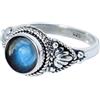 Gems Vibes Gems Vibes Anello Boho in Labradorite per Donna in Argento Sterling 925 Anello Fatto a Mano per Donna Regalo di Compleanno per Lei Anello con Pietra Preziosa Blu Flash Misura 7