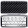 co2CREA Duro Viaggio Caso Copertina per Logitech MX Keys Mini Tastiera Illuminata Wireless(Solo Scatola,Case only)
