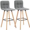 EasyComfort Set 2 Sgabelli Alti da Bar Moderno con Schienale e Poggiapiedi, Seduta Imbottita in Tessuto e Gambe in Legno, Grigio
