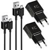 Mijun Caricabatterie USB 2-Pack, Caricatore Ricarica Rapida con 1,5m Cavo Micro USB Compatibile con Samsung Galaxy S6/S6 Edge/S6 Edge +/S7/S7 Edge/S5/S4/S3/S2/Note 4/5/A03/J7/J5/J3, HTC, Huawei