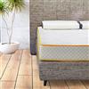 ComfyLine - Materasso Singolo 80x190 in Memory Foam h 22 cm. A 7 Zone Differenziate Ortopedico. Rivestimento Cotone Fresco e Traspirante. Made in Italy 100%