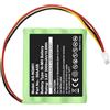 LabTEC Batteria di ricambio per Toniebox 50AA5S, 3000 mAh, 3,6 V, batteria ricaricabile NI-MH per Toniebox 50AA5S Tonies Tonie Box altoparlante e scatola musicale Soundbox per bambini