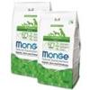 MONGE All breeds Coniglio Riso Patate 12kg x2pz