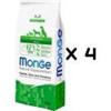 MONGE All breeds Coniglio Riso Patate 12kg x4pz