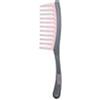 INDUSTRIAS BETER BETER PETTINE OCEAN