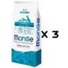 MONGE All breeds Hypoallergenic Salmone e tonno 12kg x3pz