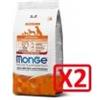 MONGE Puppy All breeds Anatra riso patate12kg*acquisto minimo 2pz*