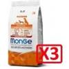 MONGE Puppy All breeds Anatra riso patate12kg*acquisto minimo 3pz*