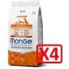 MONGE Puppy All breeds Anatra riso patate12kg*acquisto minimo 4pz*
