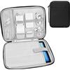 Dadanism 9-11 Pollici Tablet Custodia da Viaggio per iPad (A16) 11, iPad Air 11 M4/M3, iPad Pro 11 M5/M4, iPad 10a Gen/Air 5 10,9, iPad 9/8/7a Gen 10,2, Galaxy Tab A11+ 11, Tab M11 11, Nero
