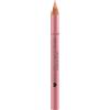 lowup srl Matita Rossetto 01 Magic Lips