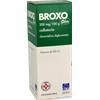 BROXODIN*COLLUT 250ML 0,2%