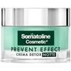 SOMATOLINE SOMAT C VISO PREV EFF NTT50ML