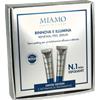 MIAMO SPECIAL BOX RENEWAL PEEL