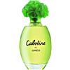Gres Cabotine Eau De Toilette Spray 100ml