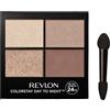 Revlon ColorStay 16H Sombra de Ojos (#500 Addictive)
