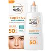 Delial Garnier SUPER UV Niacinamide FPS50+ Crema Fluida giornaliera Anti-Imperfezioni