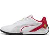Sneakers e Scarpe Sportive