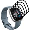 Yieehhow Pellicola Protettiva per Fitbit Versa 4/Versa 3/Sense 2/Sense Vetro Temperato [4 Pezzi], PMMA Film Protettivo Composito, 3D Curva Protezione Schermo per Fitbit Versa 4/Versa 3/Sense 2/Sense