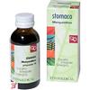 FITOMEDICAL SRL MENYANTHES STOMACO ESTRATTO INTEGRALE SINERGICO 60 ML PREPARATO 14