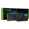 Green Cell Batteria per