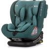 Chipolino - Chipolino Seggiolino auto Peak i-size isofix (40-150 cm) Pastel Green