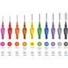 CURASEPT PROXI T17 CONE VERDE 6PZ