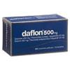 Servier Italia Spa Daflon 120Cpr Riv 500Mg