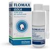 Chiesi Italia Spa Fluibron Gola 0,25% Spray Per Mucosa Orale Flacone Da 15 Ml