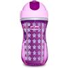 Chicco Tazza Sport 14 m+ Bimba 266 ml Chicco