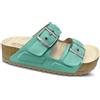 GELATERIA INTERNATIONAL SRL Plantare Indossabile Woodstock Pro 2 Turquoise 37/38