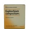 EUPHORBIUM COMP 10F 2,2ML HEEL