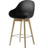 Connubia Sgabello Academy CB2176 con struttura in legno e seduta in polipropilene - Con braccioli - IN PROMOZIONE CON VOUCHER