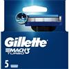 Gillette Mach3 Turbo