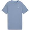 PUMA EVOSTRIPE Tee B