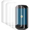 Matsizen 4 Pezzi Pellicola Copertura Completa per Garmin Edge 1050,Pellicola Protettiva,Pellicola Trasparente,Anti-Impronte,Full-Cover 3D Curvo,Protezione Senza Cuciture per Il Tuo Dispositivo