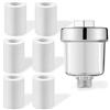 LEIMEND Filtro Acqua Doccia Filtro Addolcitore Doccia