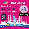 SIM2ROAM Scheda eSIM USA Prepagata (rete T-Mobile) | Internet illimitato 5G/4G negli USA (Hawaii incluse) + 5GB in Canada e Messico | Chiamate e SMS illimitati tra USA, CA e MX | 15 giorni ricaricabile