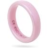 Evocircle Anello per pagamenti contactless NFC