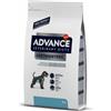 AFFINITY ADVANCE VET DIETS DOG GASTROENTERIC 800 GR.