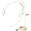 J K Microfono professionale per cuffie MIC-J 071S compatibile con sistema wireless Sennheiser, omnidirezionale, design leggerissimo e creativo, cartuccia più piccola