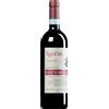 Poggio di Sotto | Toscana Rosso di Montalcino DOC 2022 (BIO) 0,75 l