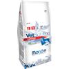 MONGE & C. SpA VetSolution Cardiac - 2KG