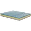 Materassimemory.eu Materasso Memory Matrimoniale Modello Melody, Misura 160x200 H23 cm, con Rivestimento Aloe Argento Zip Sfoderabile Anallergico antiacaro con 7 Zone di portanza differenziata